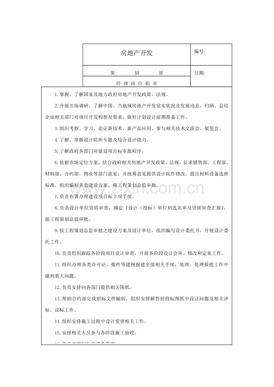 开发公司策划各岗位职责总表样本.doc_第3页