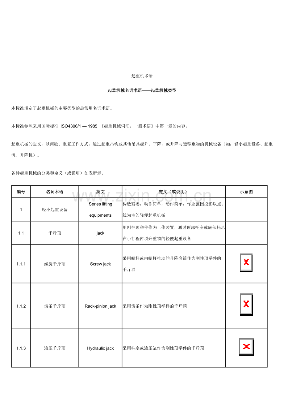 起重机械名词术语——起重机械类型.doc_第1页