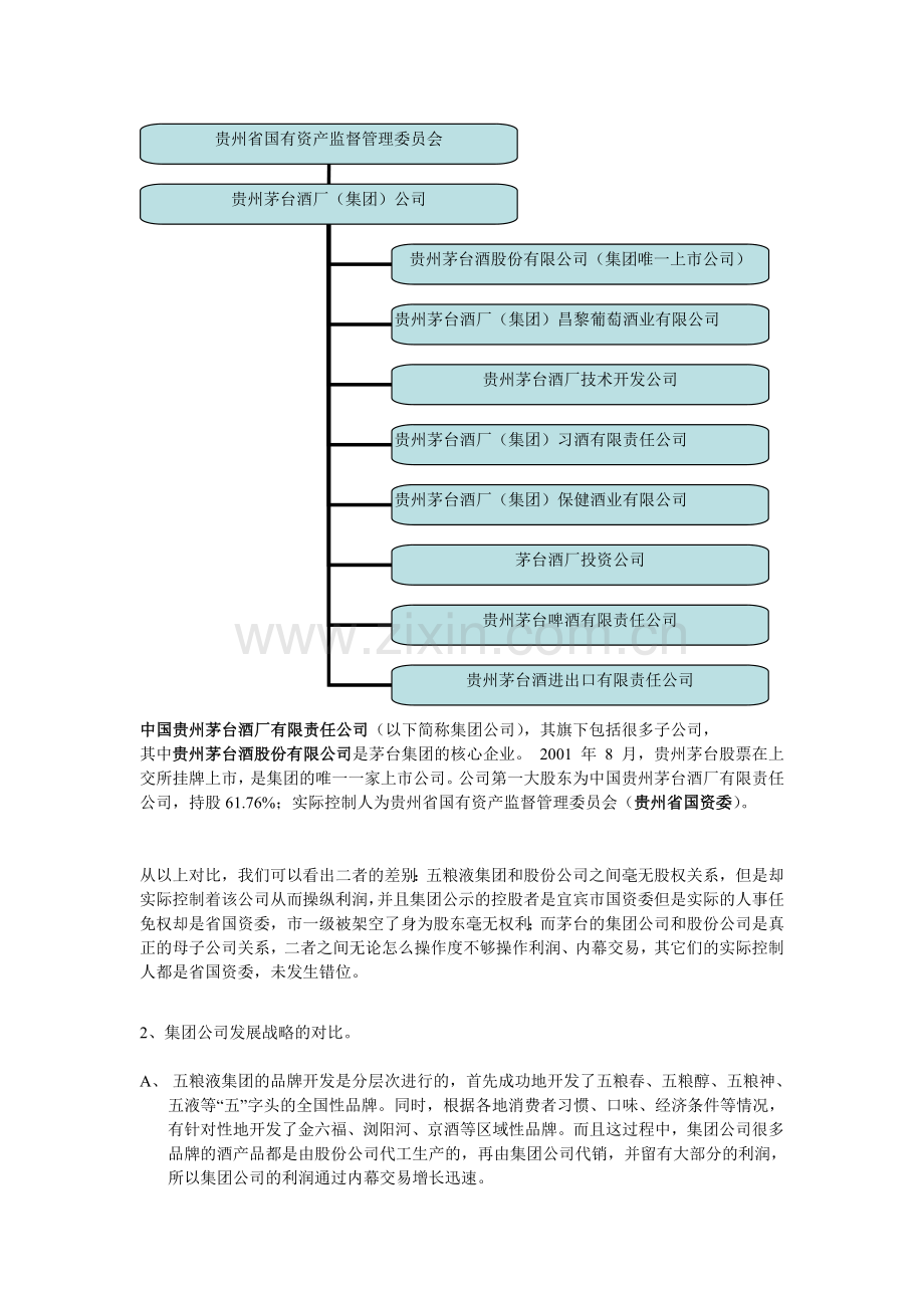 公司管理案例分析——两个五粮液.doc_第3页