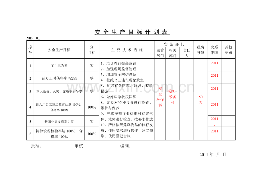 露天矿山安全记录表格.doc_第1页