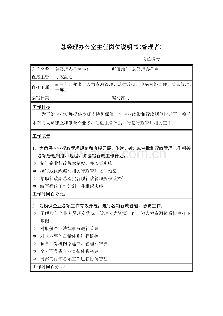 总经理办公室主任岗位职责样本.doc_第1页