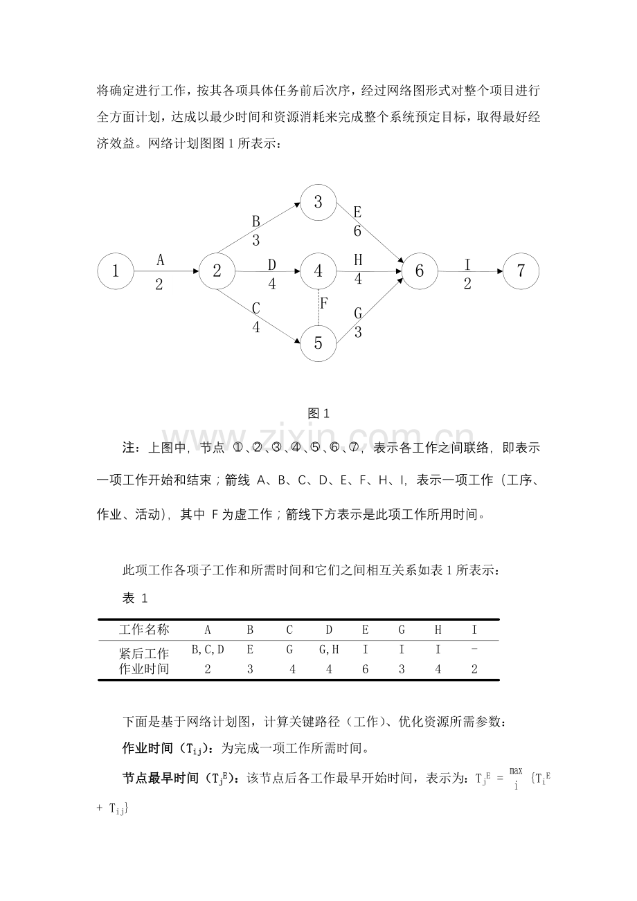 基于网络计划技术的生产调度设计与实现样本.doc_第2页