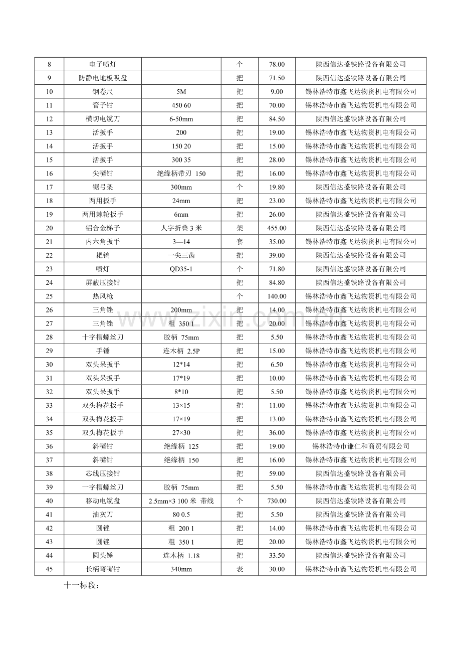 内蒙古集通铁路集团有限责任公司锡林浩特电务段.doc_第3页