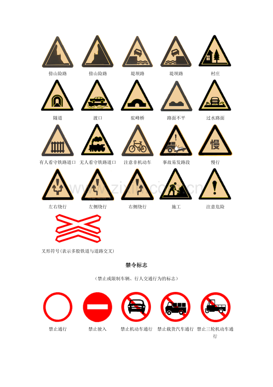 交通标志及交通指挥信号示意图.doc_第2页