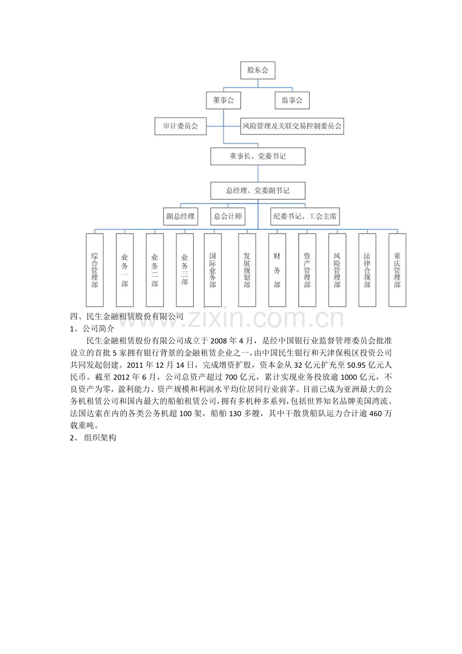 融资租赁公司组织架构.docx_第3页