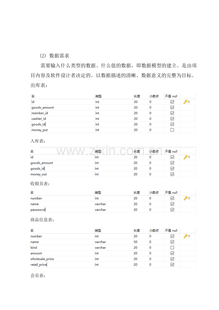 超市管理系统java程序设计报告图文完整.doc_第3页