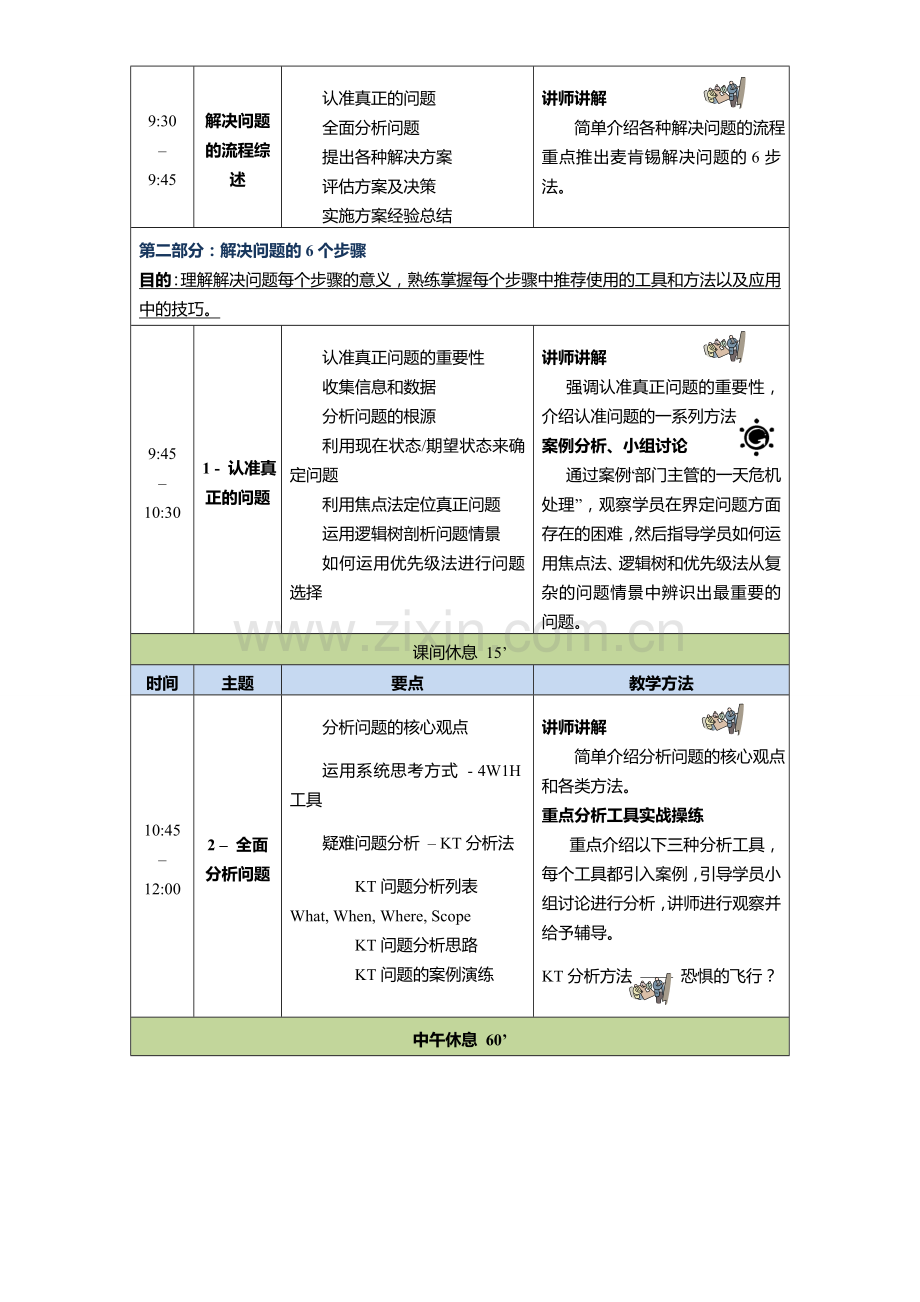 系统化问题解决与决策.doc_第2页