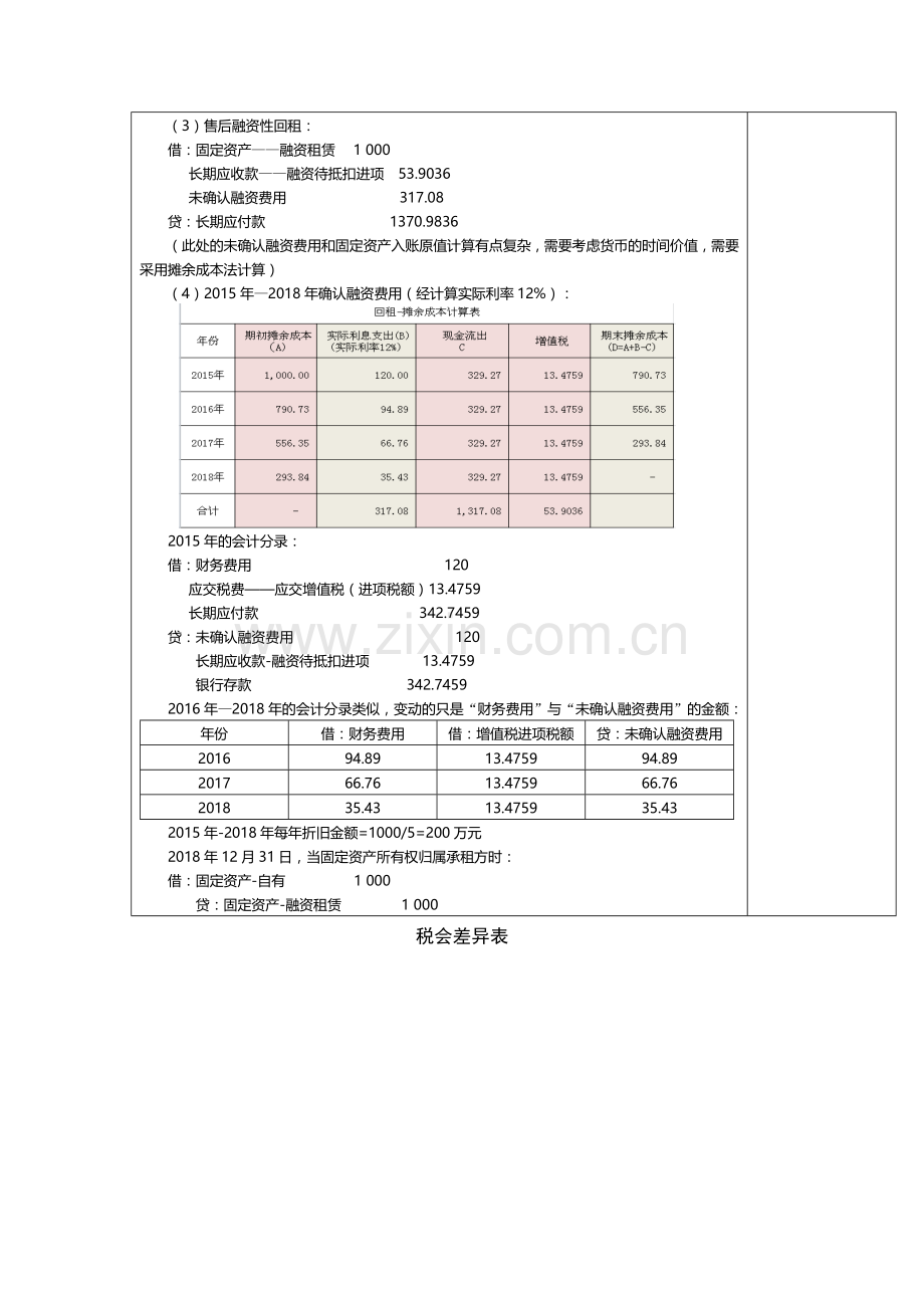 融资性售后回租税会差异.docx_第3页