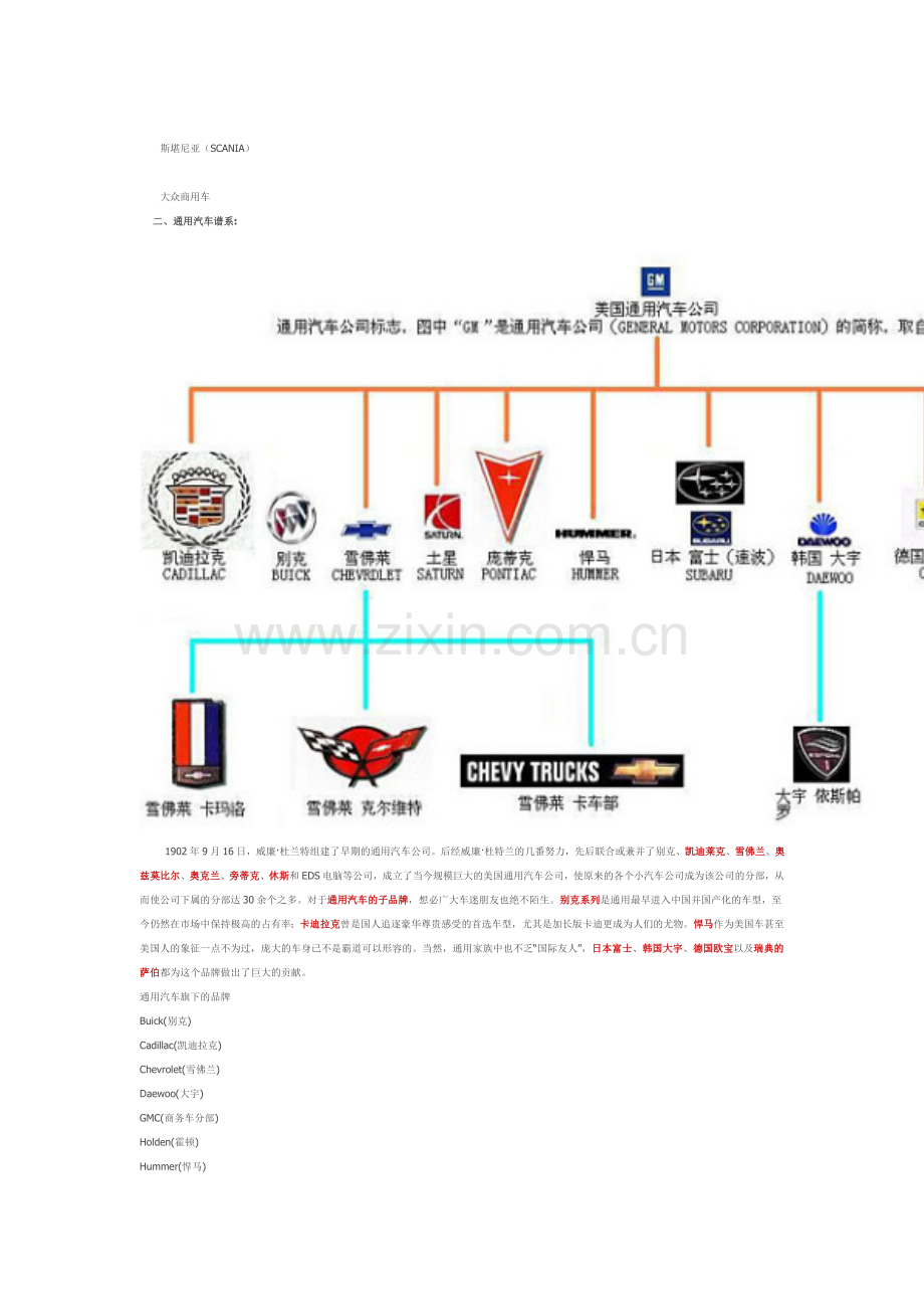 汽车标志大全DOC.doc_第2页