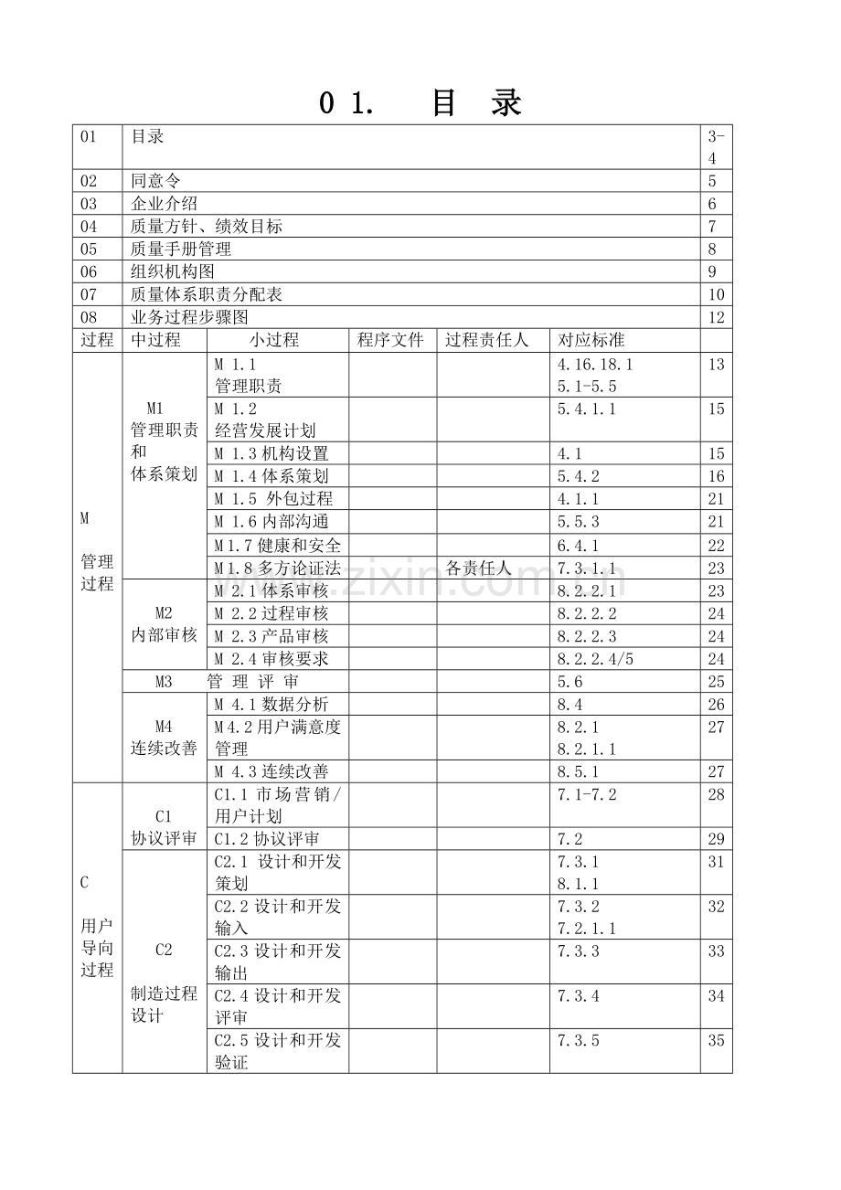 龙口市工贸有限公司质量管理手册样本.doc_第3页