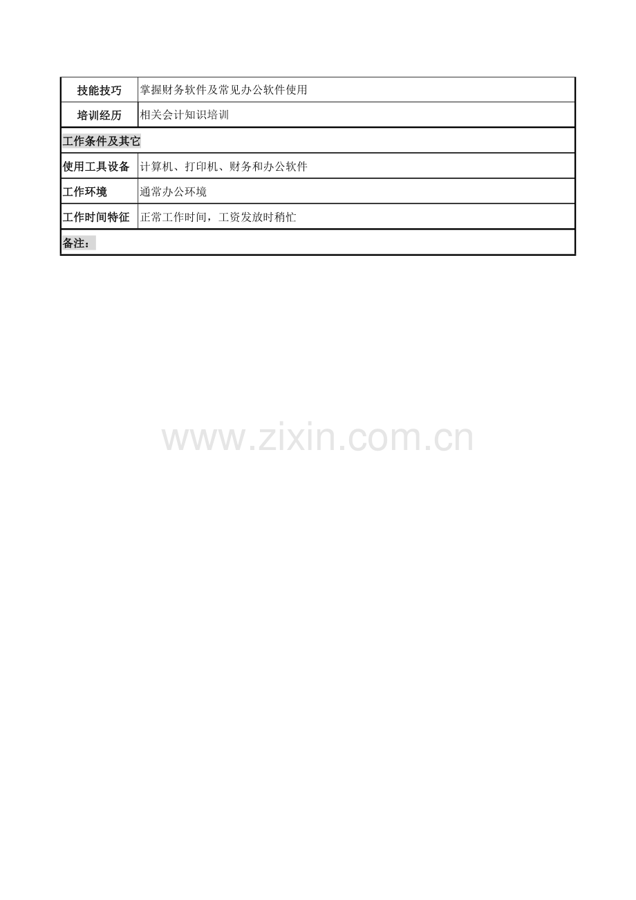 工资会计岗位说明书样本.doc_第2页