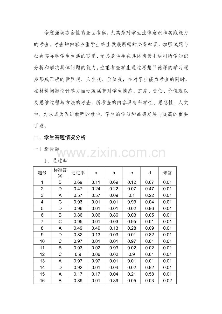 初中八年级思想品德期末考试试卷分析.doc_第2页