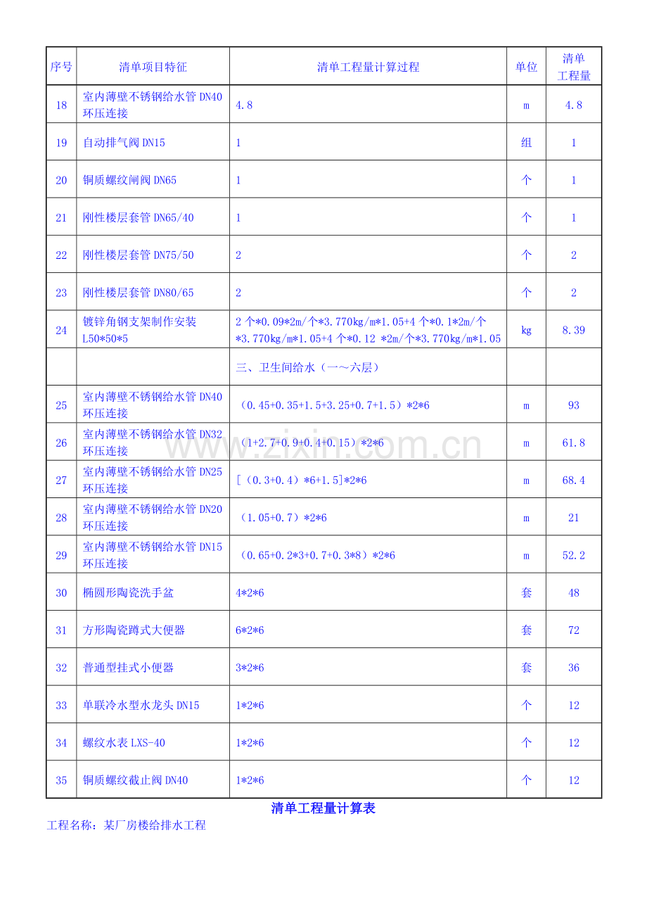 给排水工程量清单要点.doc_第3页