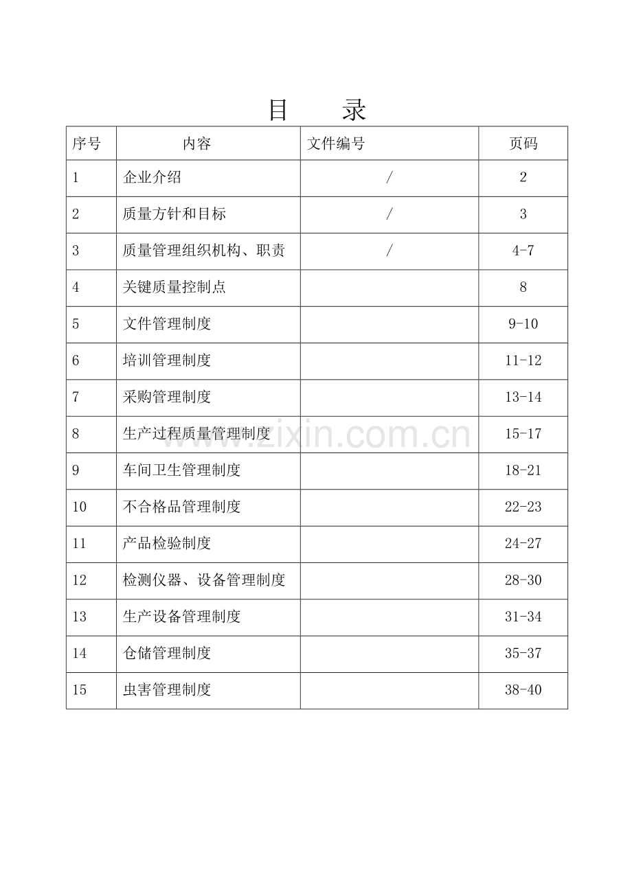 食品公司质量管理制度典范样本.doc_第1页