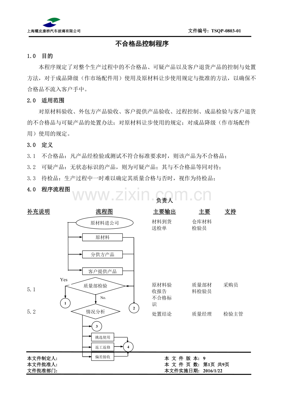 不合格品控制程序.docx_第1页