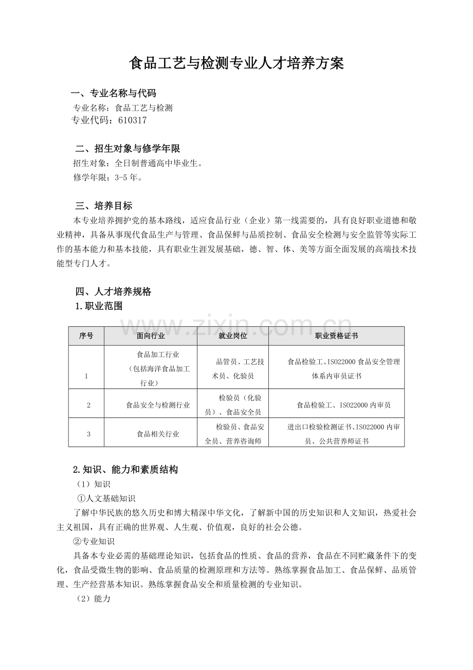 食品工艺与检测专业人才培养方案.doc_第1页