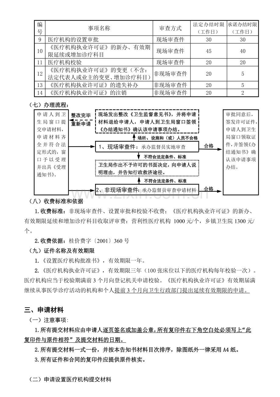 南宁市兴宁区医疗机构办证审批告知书.doc_第2页