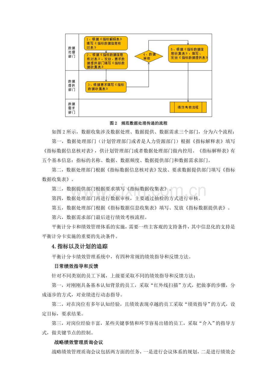 平衡记分卡与绩效管理运作体系秦杨勇.docx_第3页