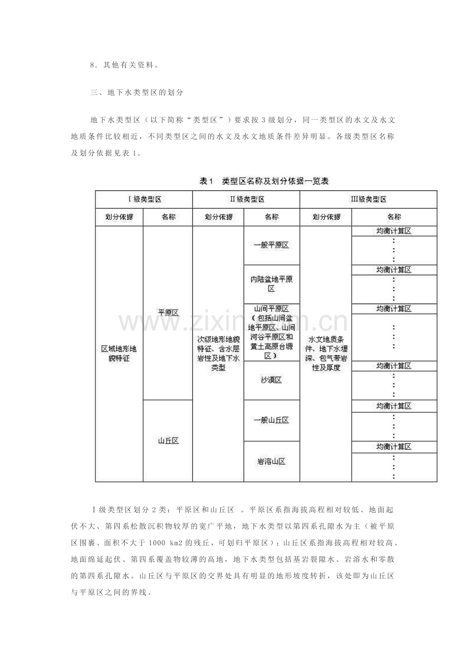 地下水评价收集资料.doc_第3页