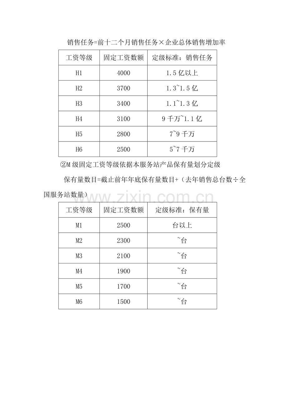 中联重科营销系统服务体系薪酬激励方案(3)样本.doc_第2页