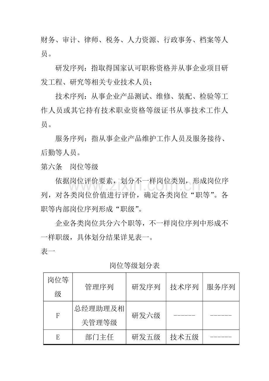 公司薪酬福利管理制度样本.doc_第3页