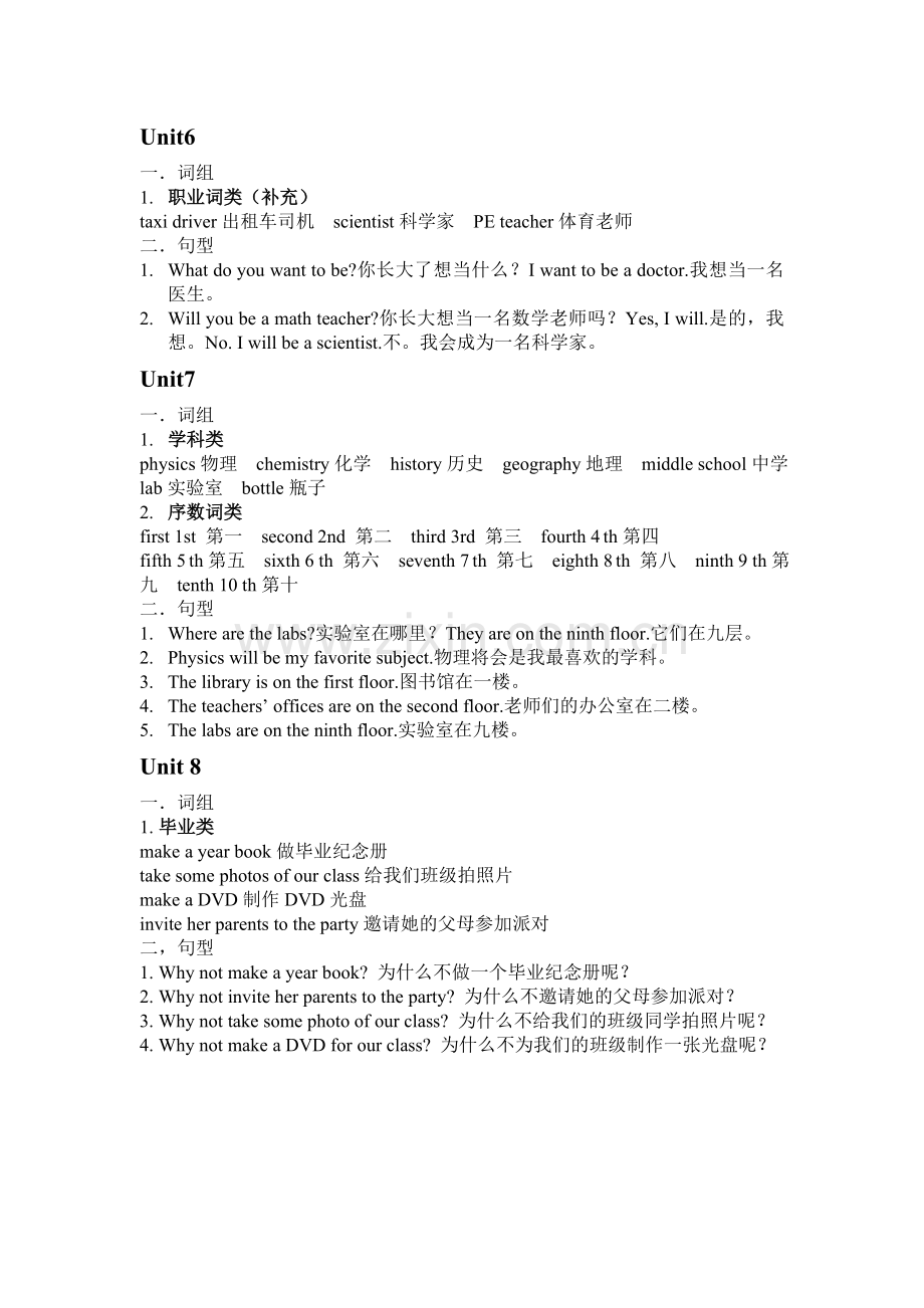 闽教版小学英语六年级下册知识点汇总教学内容.doc_第3页