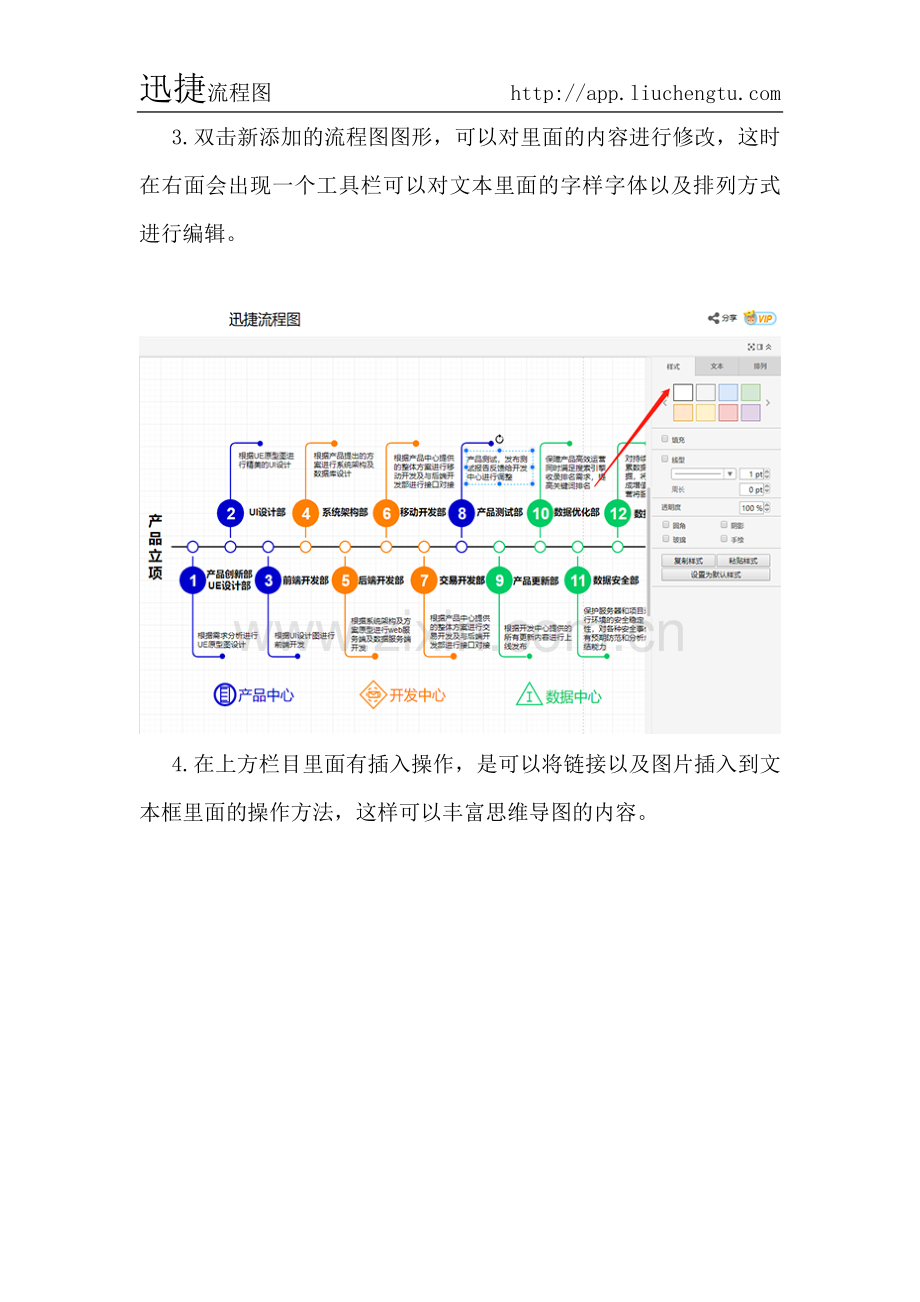 产品立项开发的流程是什么分享产品开发立项流程图模板迅捷流程图.docx_第3页