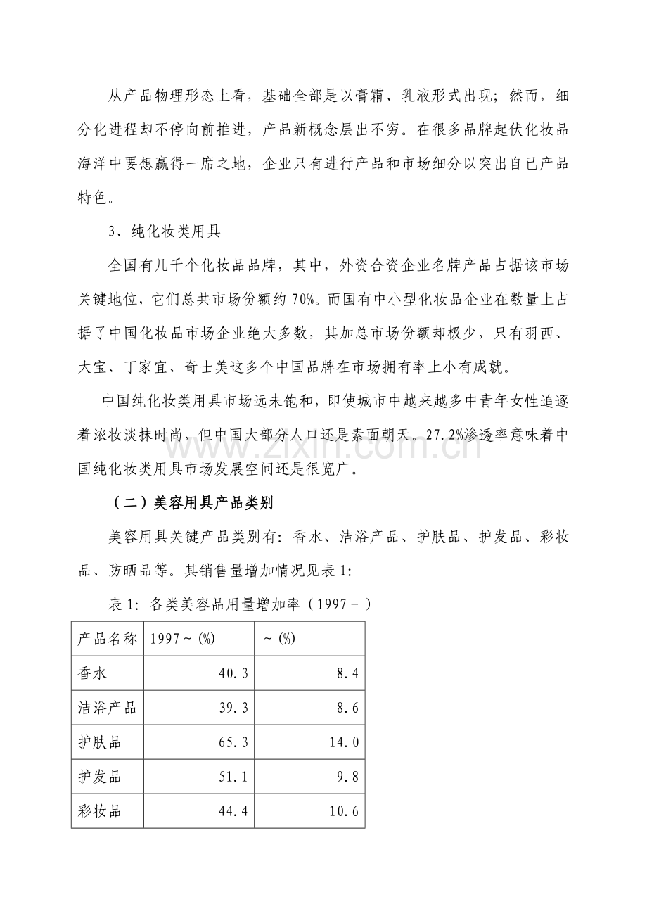 年美容专业线研究报告样本.doc_第2页