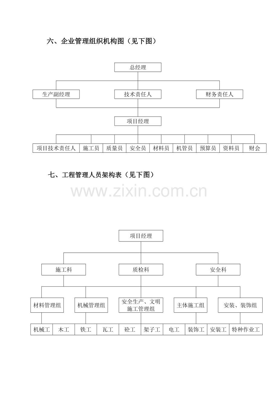 双上安全生产文明施工方案样本.doc_第3页