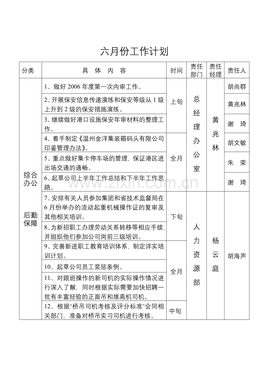 费用申请管理办法2.doc_第3页