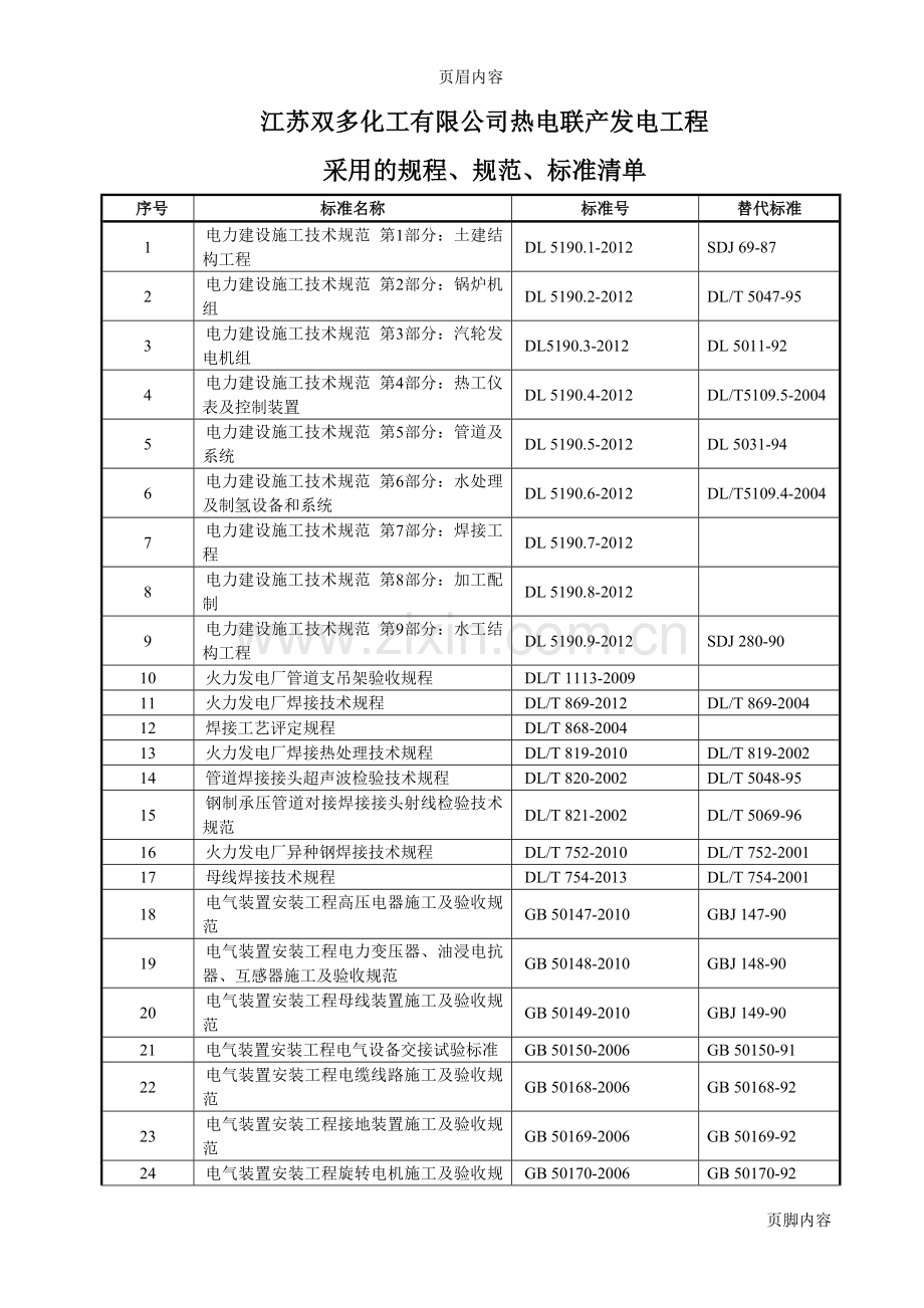 10电力建设工程现行标准规程规范索引版.doc_第1页