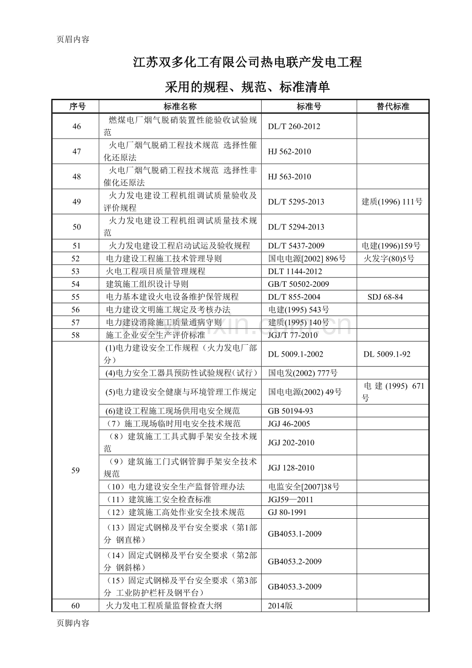 10电力建设工程现行标准规程规范索引版.doc_第3页