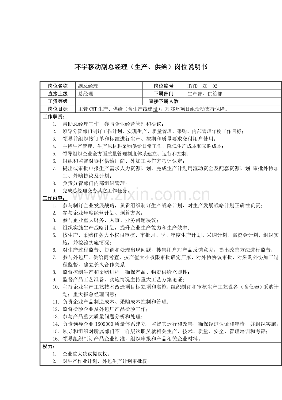 公司生产、供应副总经理岗位职责样本.doc_第1页