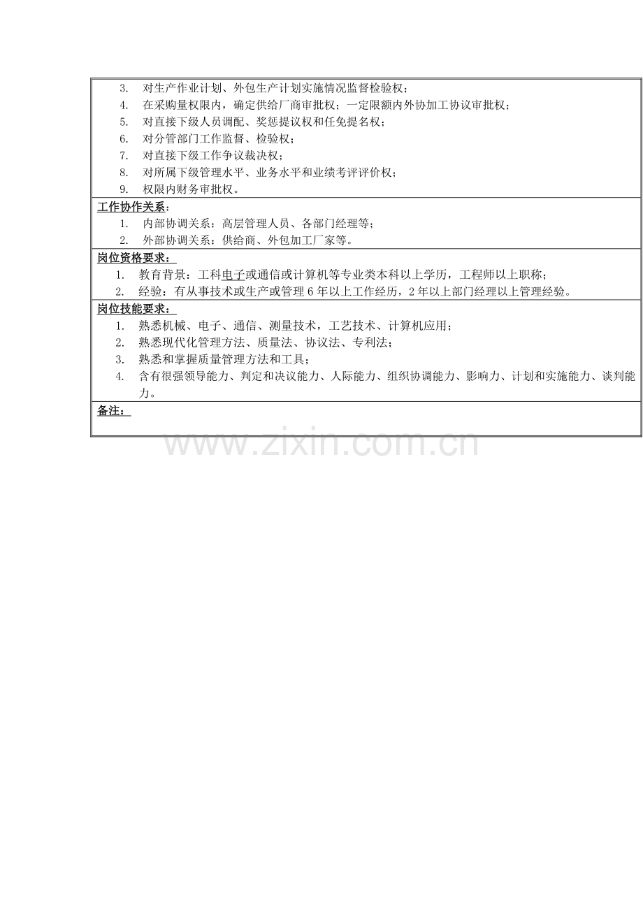 公司生产、供应副总经理岗位职责样本.doc_第2页