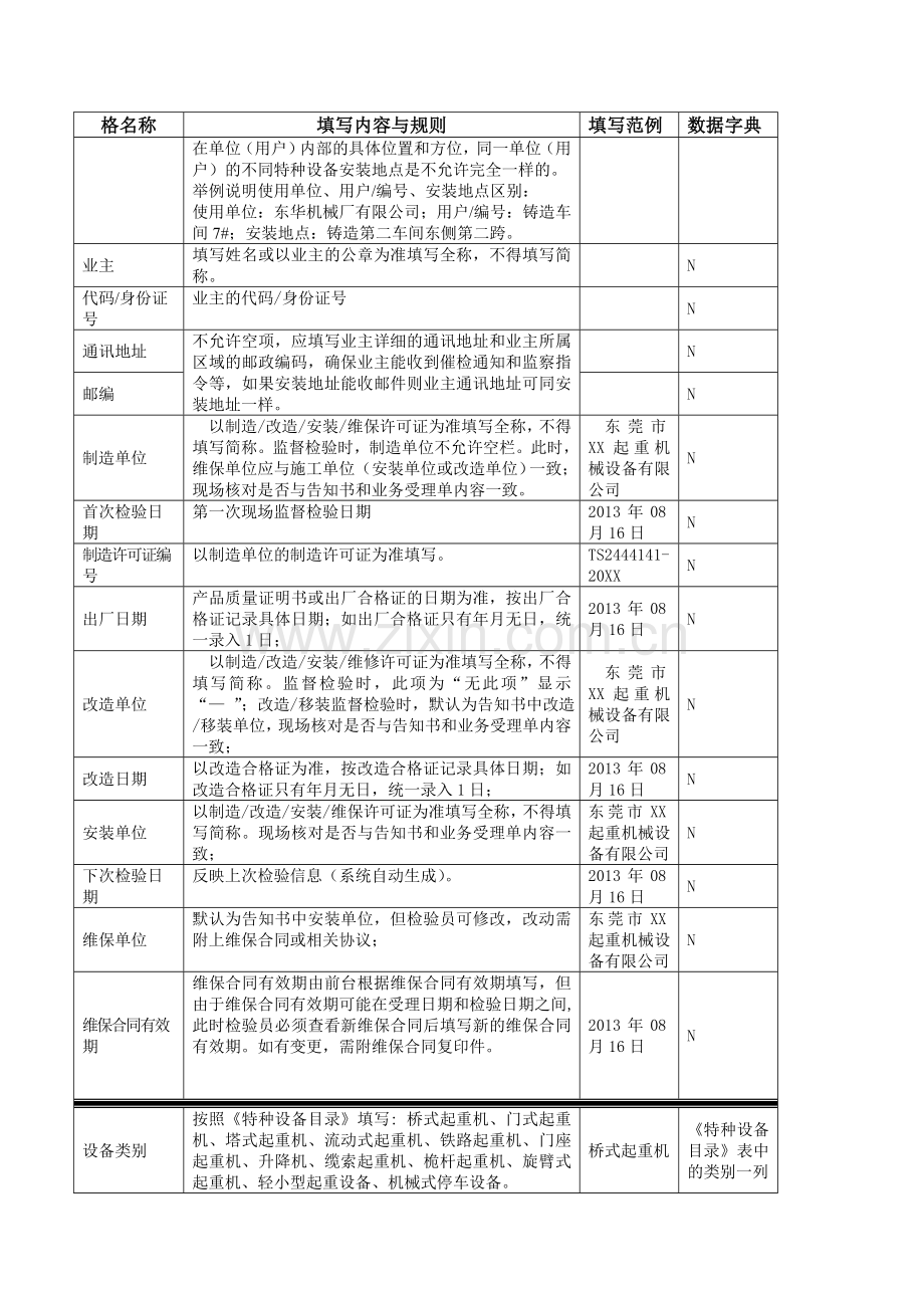 起重机械检验信息登记表.doc_第2页