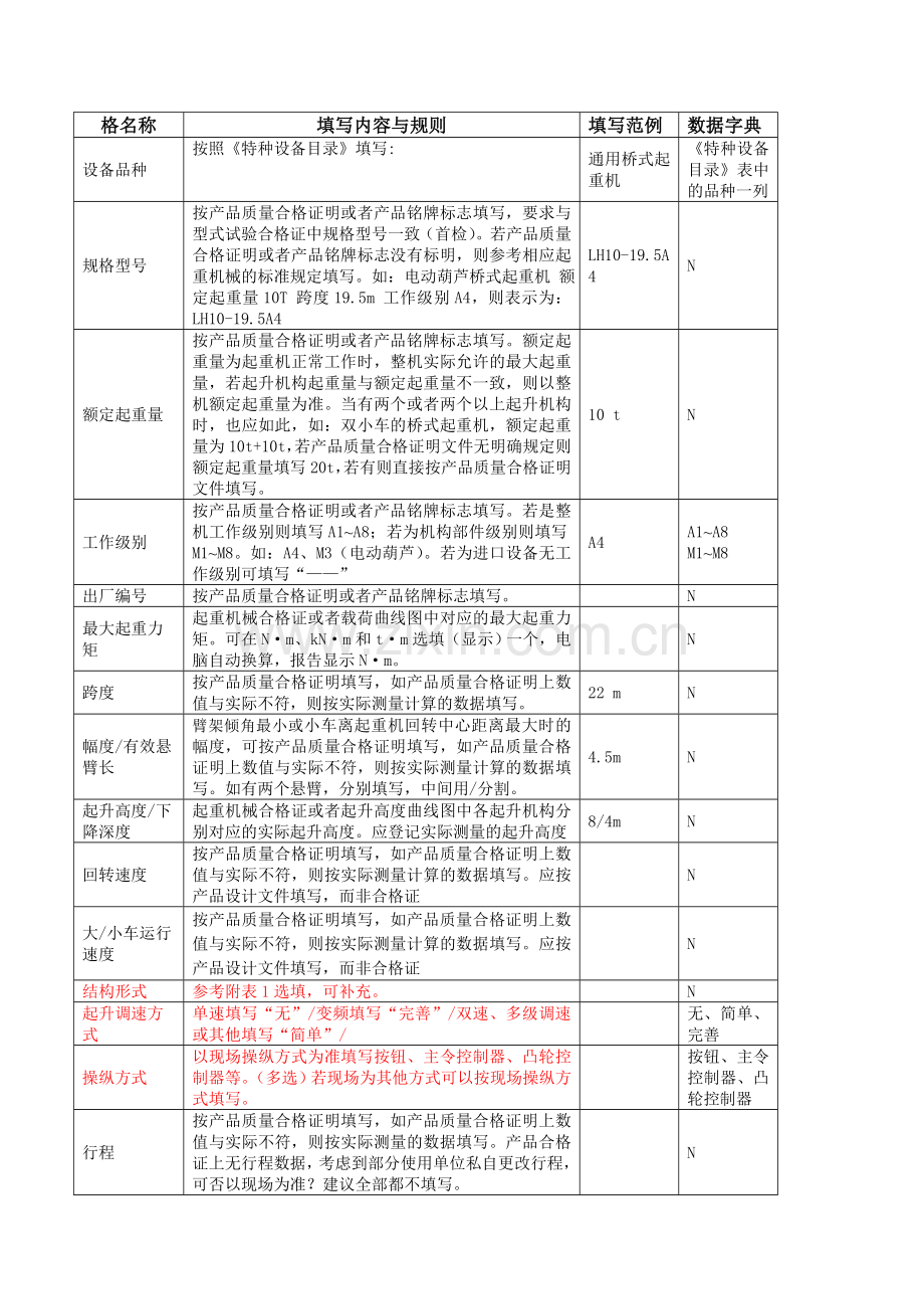 起重机械检验信息登记表.doc_第3页