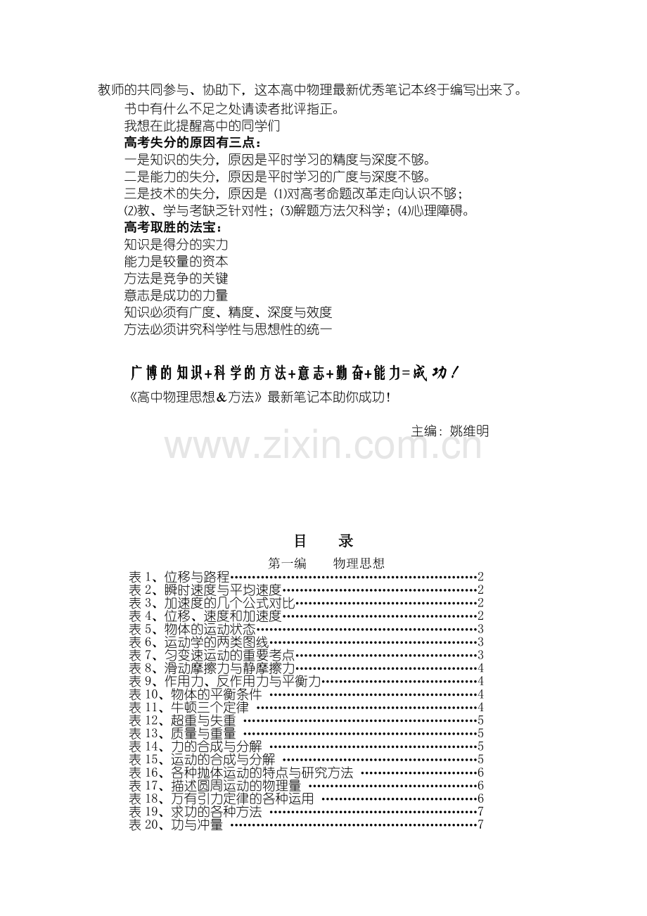 高中物理优秀学习笔记.doc_第3页