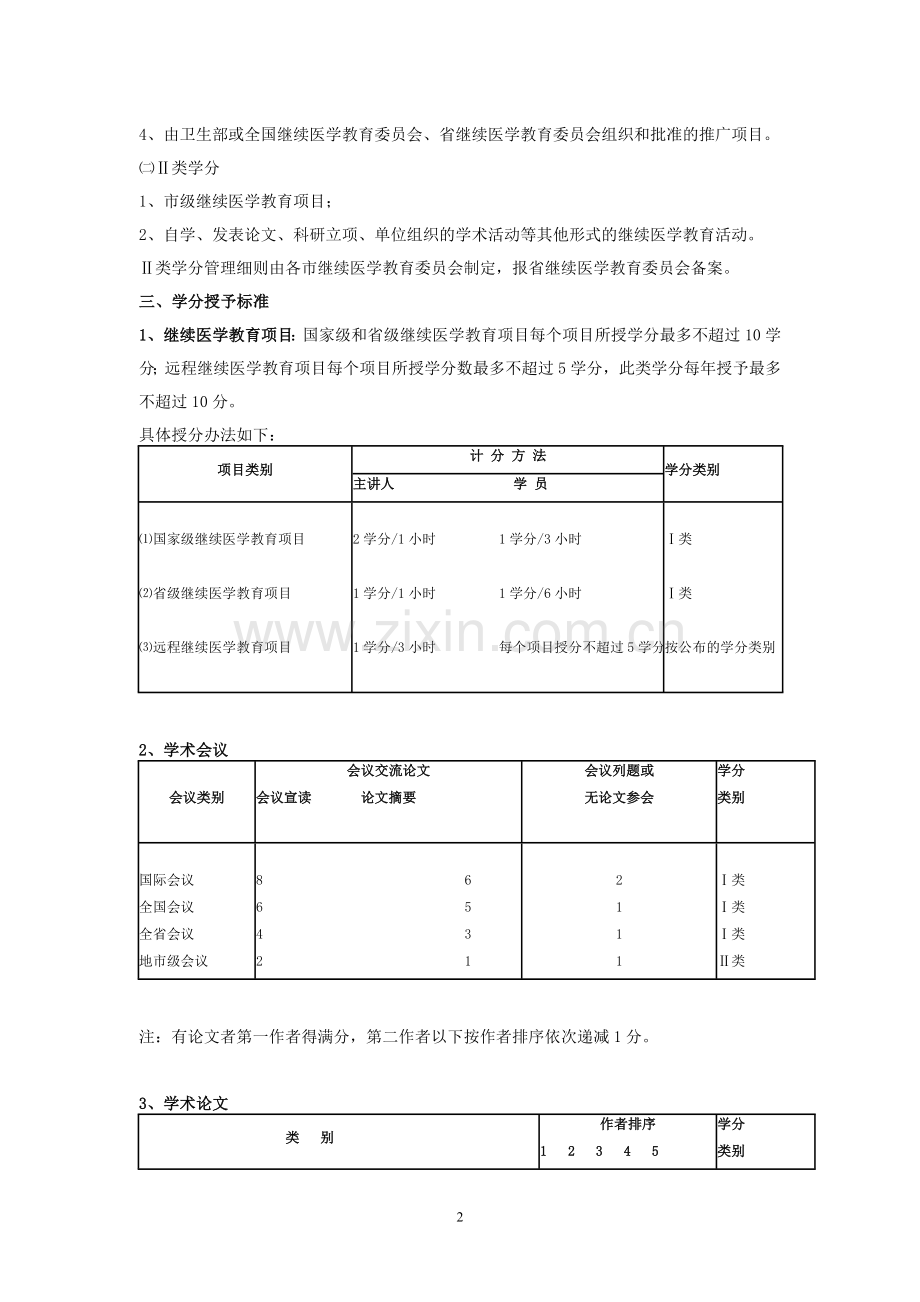 广东省继续医学教育学分授予管理实施办法.doc_第2页