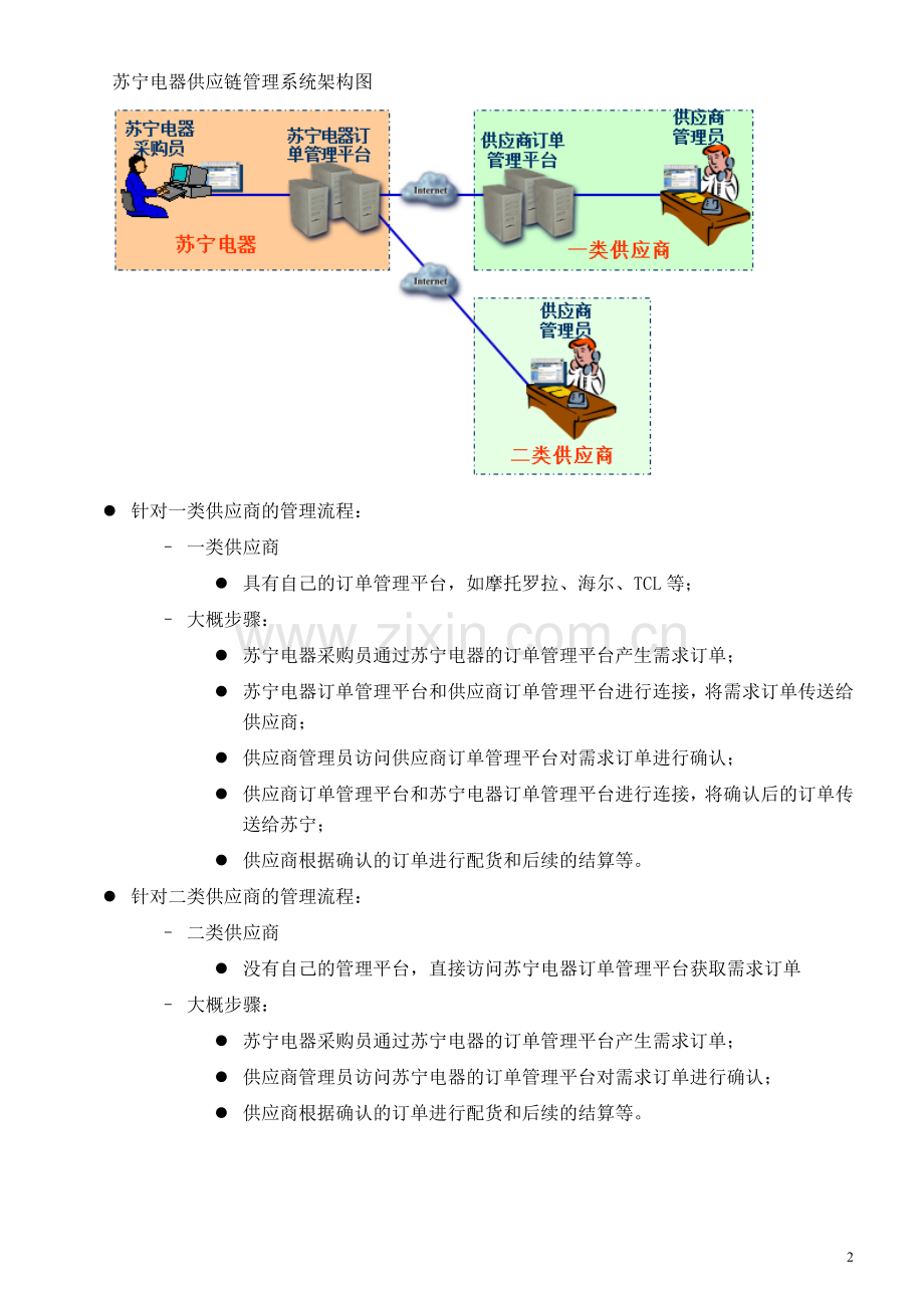 苏宁电器物流供应链分析1.doc_第2页