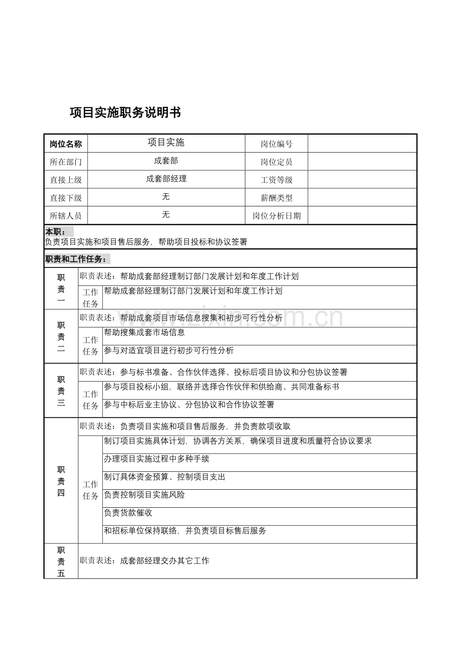 成套部项目实施岗位职责样本.doc_第1页