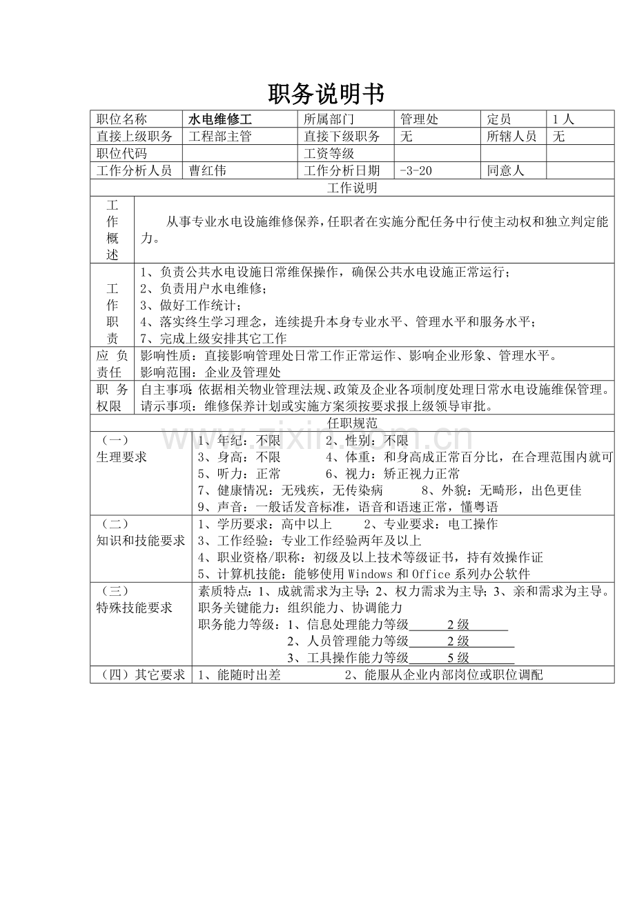 水电维修工岗位职责样本.doc_第1页