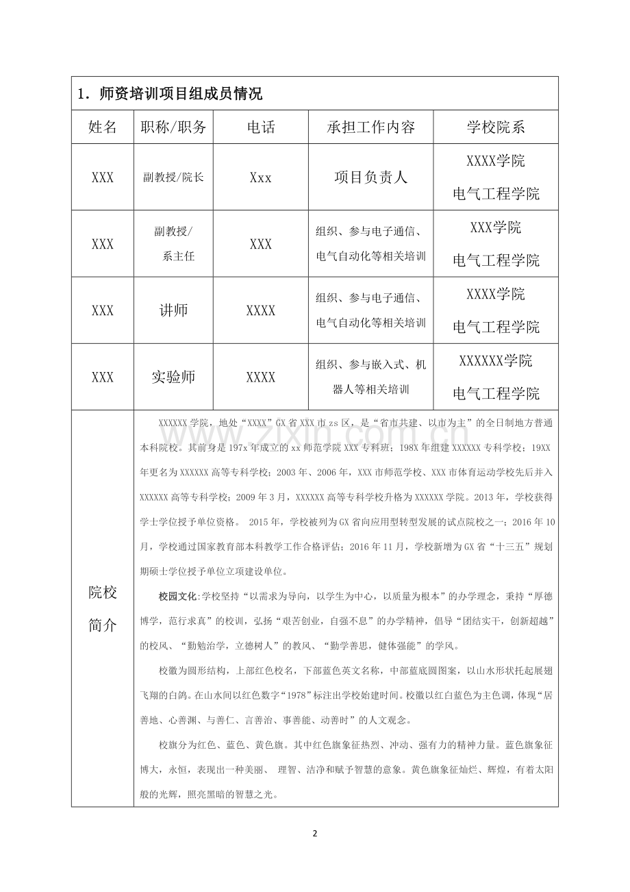 产学合作协同育人项目师资培训项目申报书.doc_第2页