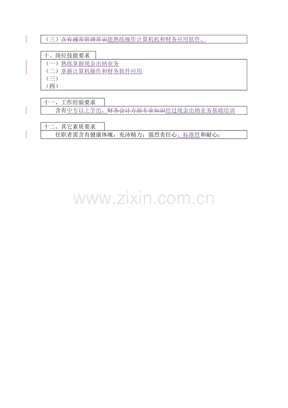 企业财务出纳岗位说明书样本.doc_第3页