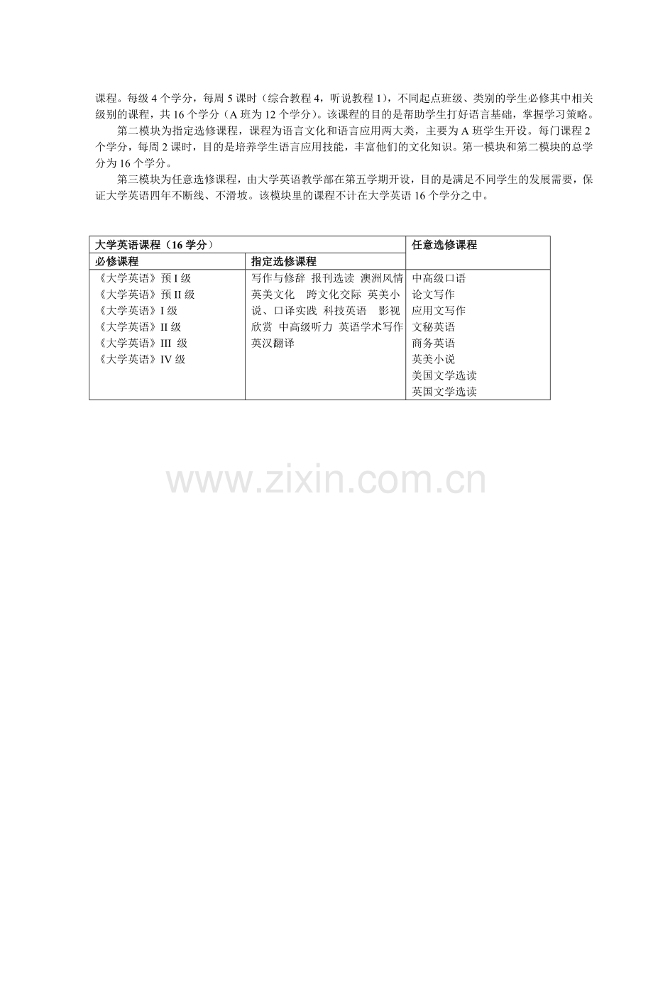 大学英语教学大纲试行CollegeEnglish.doc_第2页