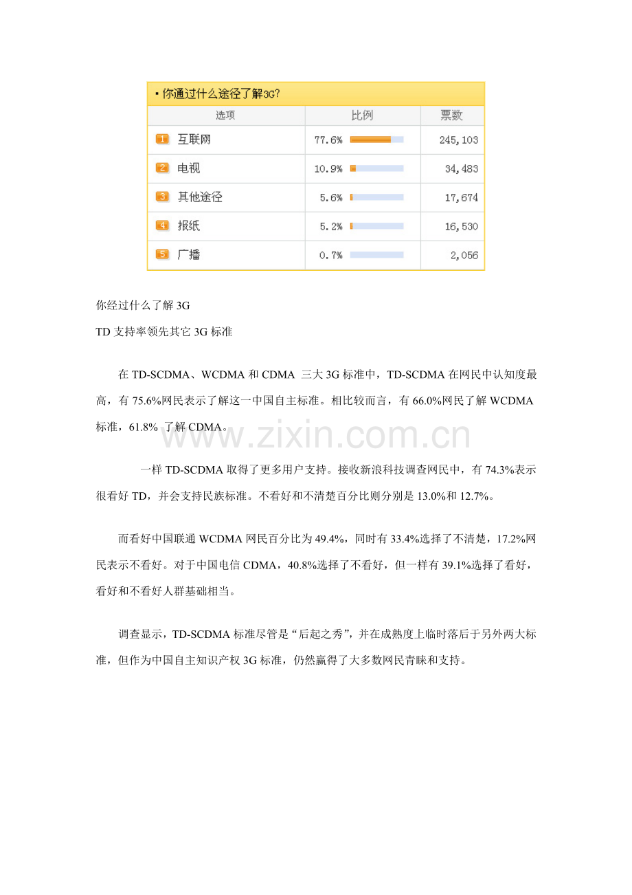 全国3G网民调查报告样本样本.doc_第2页