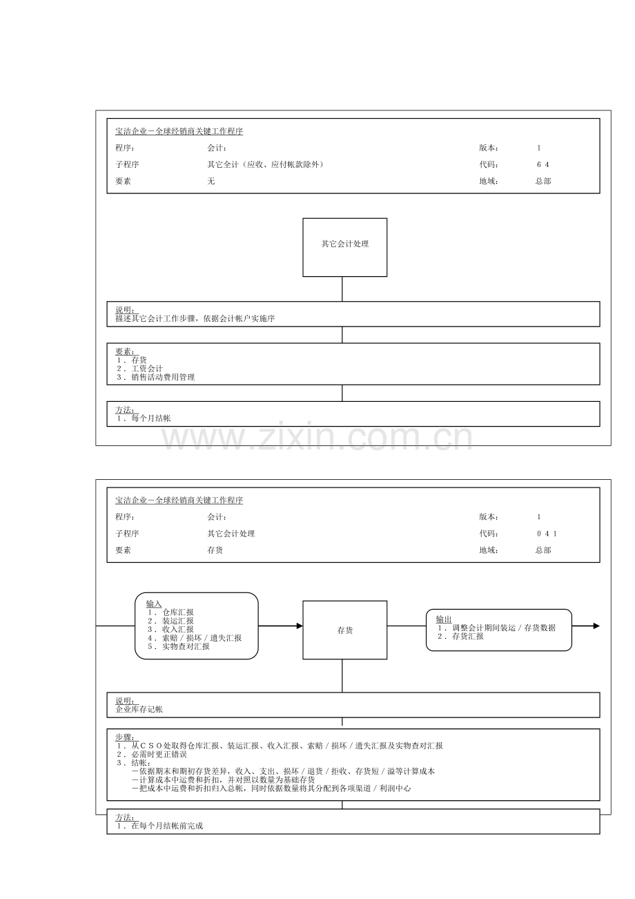 公司会计工作流程图样本.doc_第1页