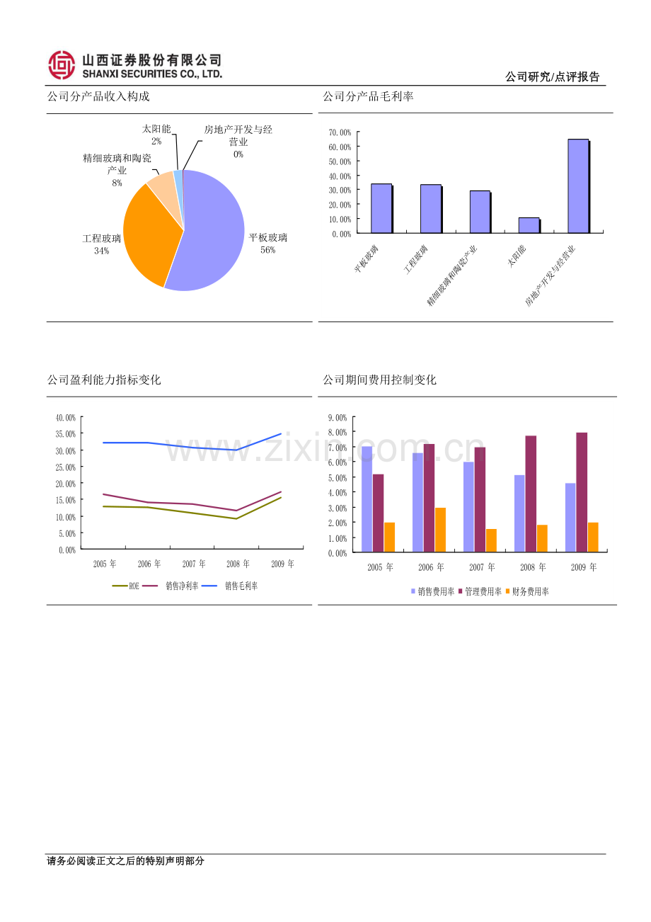 公司研究点评报告.doc_第2页