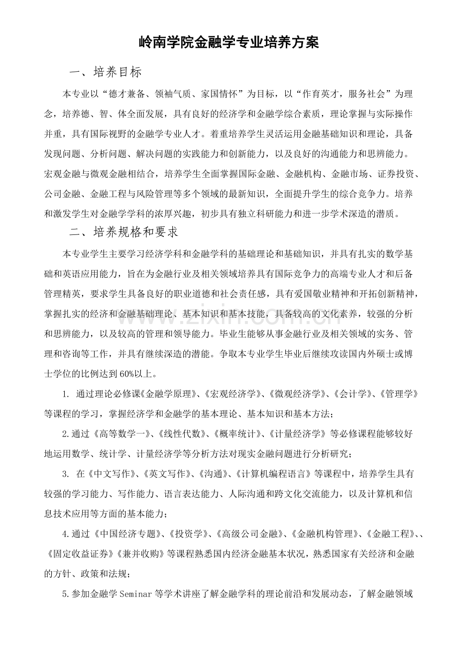 岭南学院金融学专业培养方案.docx_第1页