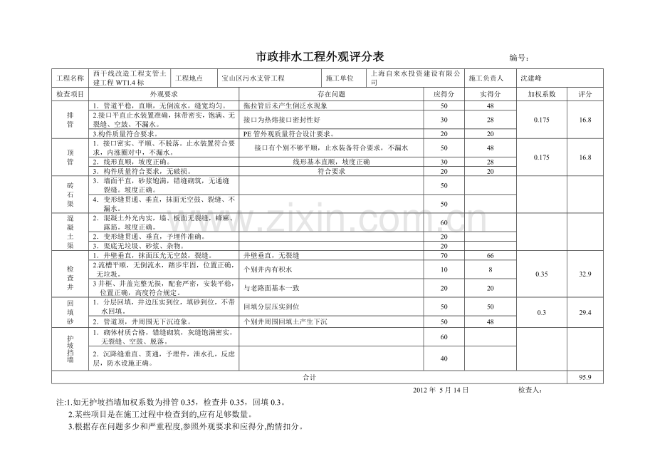 市政排水工程外观评分表编号.doc_第2页