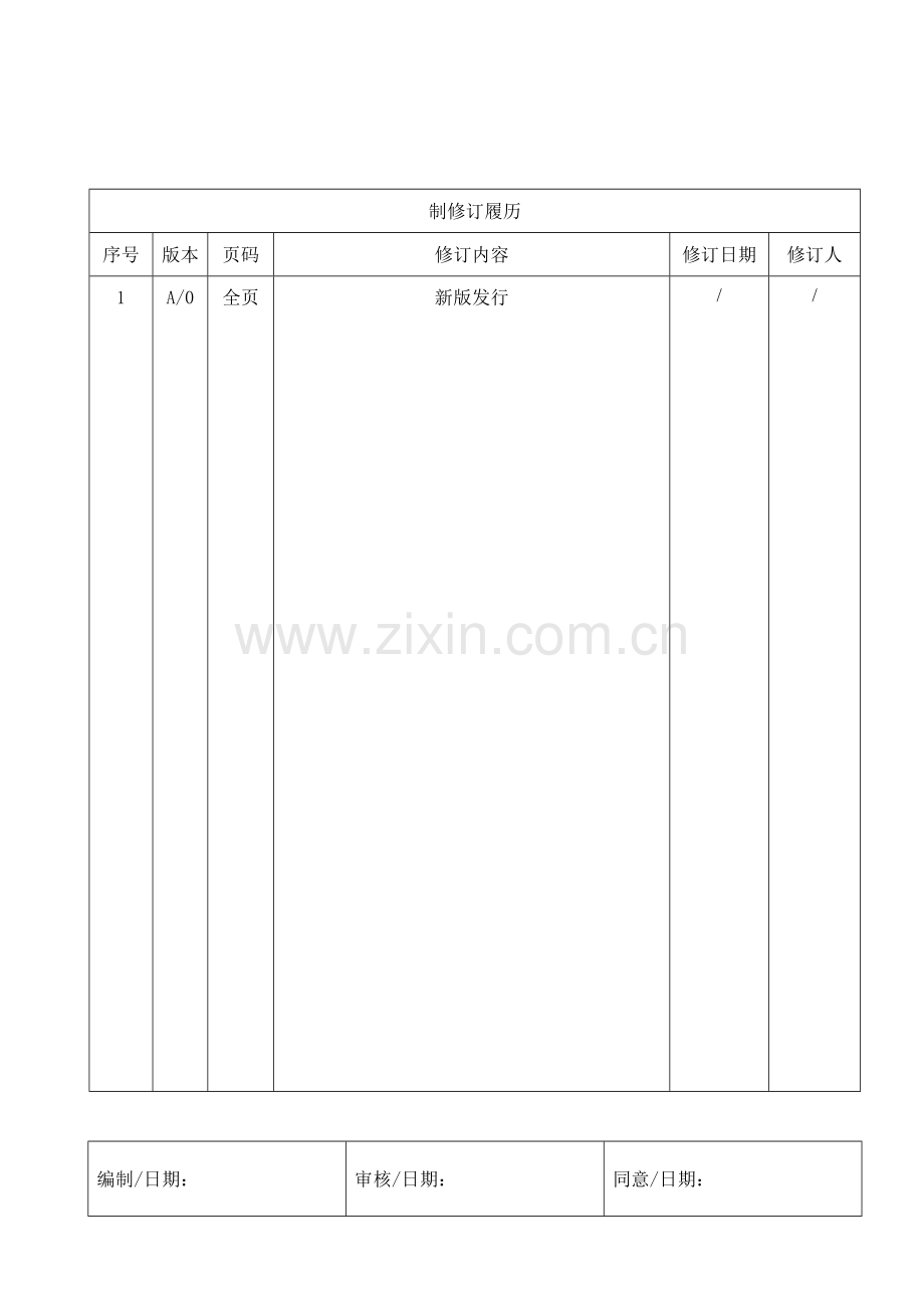 公司安全生产管理制度汇编模板样本.doc_第1页